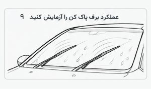 عملکرد تیغه